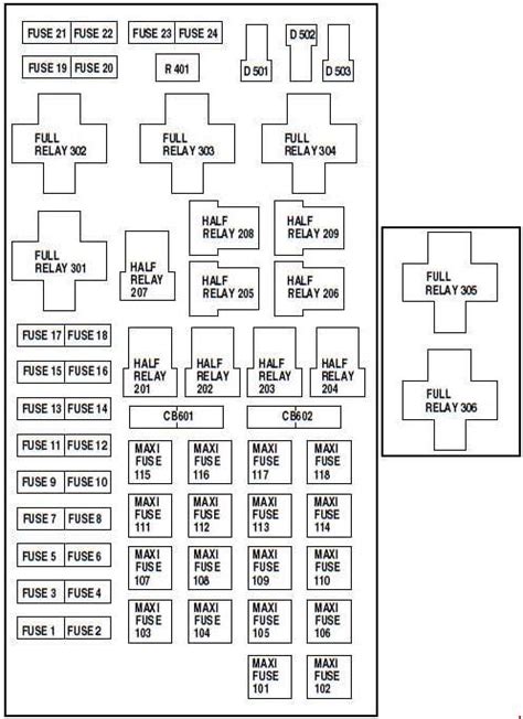 2002 ford f150 supercrew fuse box diagram 